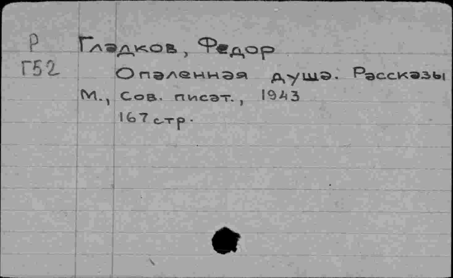 ﻿F"	 P	■—■ — ———ч	
Г5Х		*—»	> ! Опаленная душа. Рассказу Сов. писэт. ,
	м.,	
	1	11 с,т р .
		
		
	- . .	-1	-				 . _
		
		
		
		\